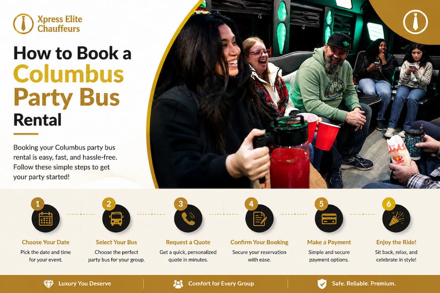 booking guide